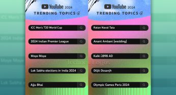 Ambani Wedding থেকে T20 World Cup: 2024 জুড়ে ভারতীয়রা YouTube-এ কি দেখল?