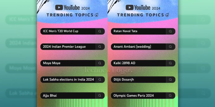 Youtube trending topics