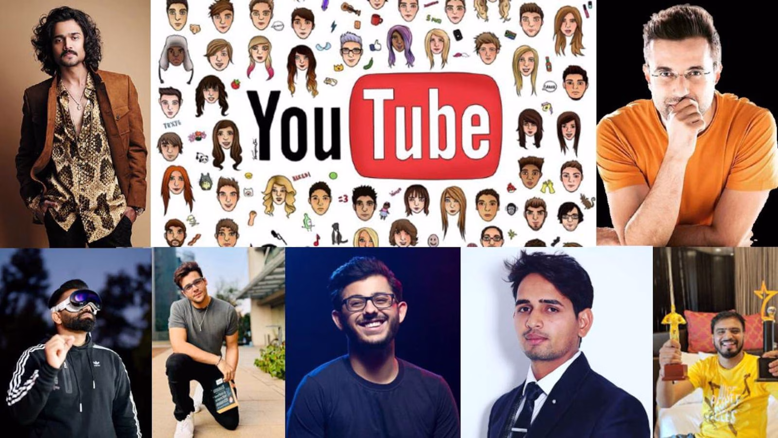 Indian Tech YouTuber Earnings