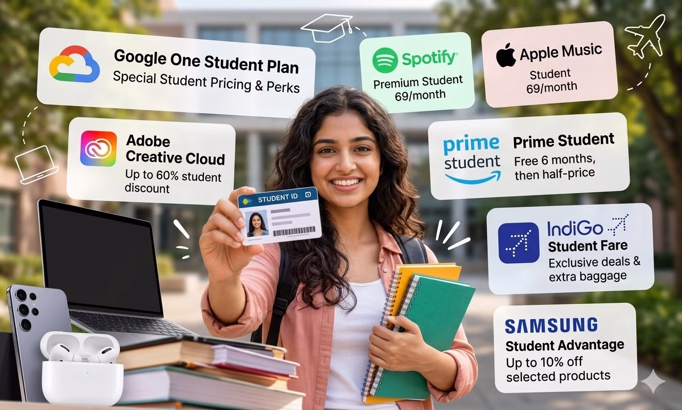 student discounts India